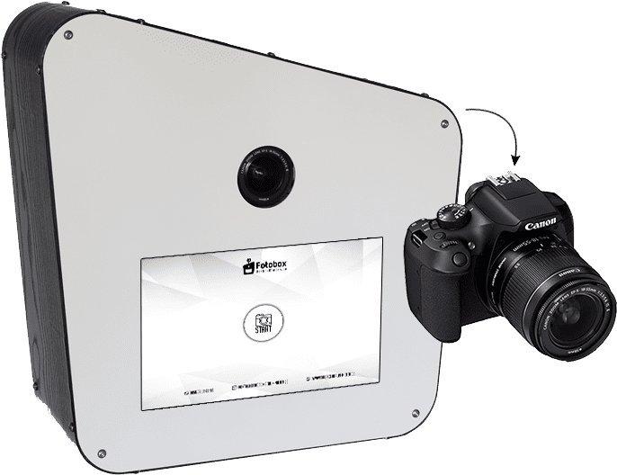 fotobox gehause mit kamera zum mieten